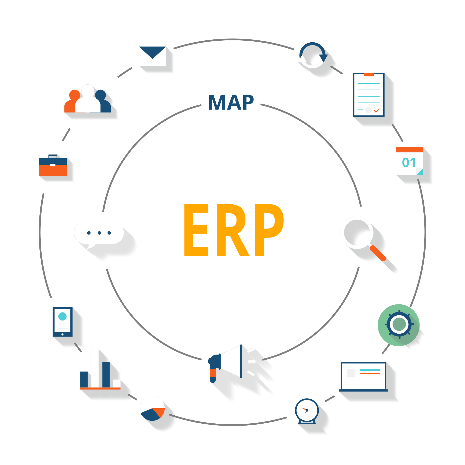 MAP ERP